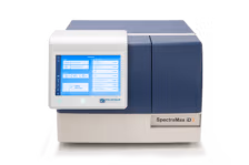 SpectraMax® iD3